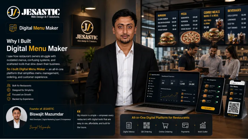 About Digital Menu Maker Operations and Technology